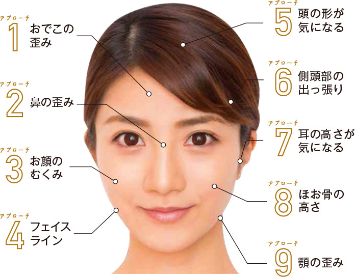 こんな方におすすめ